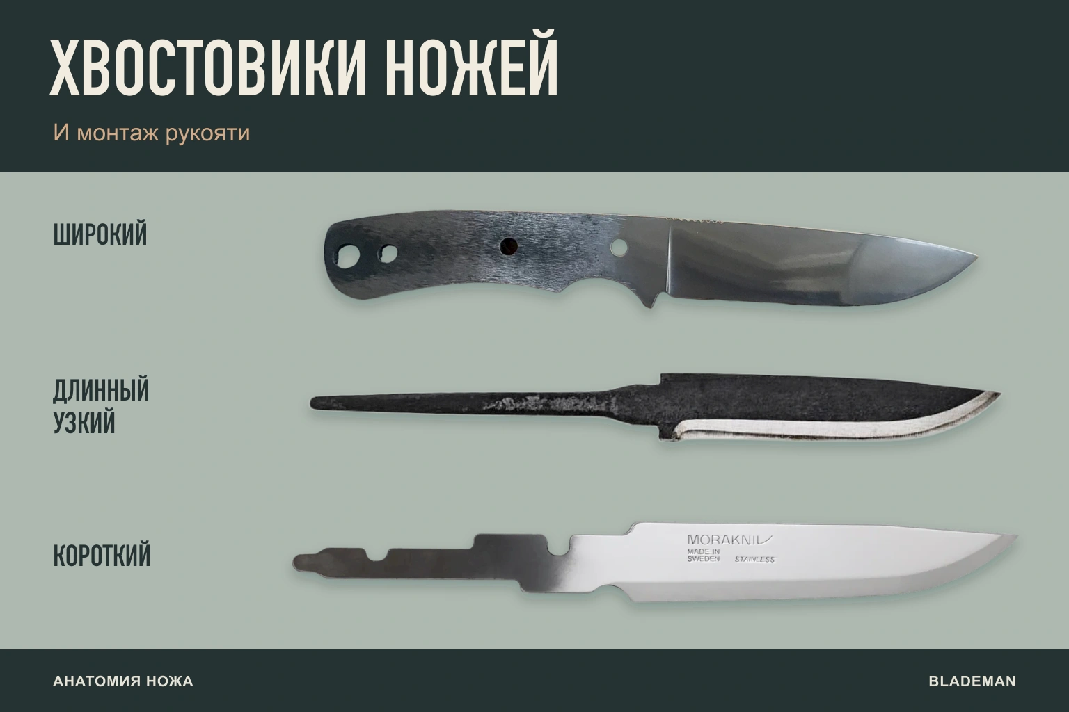 Три клинка с открытыми хвостовиками: широкий, длинный узкий и короткий