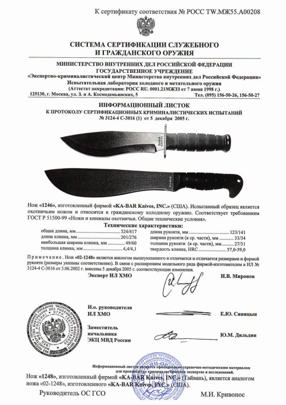 Ножи нескладные Ka-Bar «1246» и «1248» — скан документа