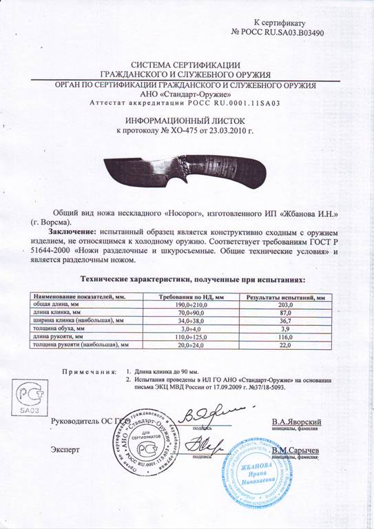 Нож нескладной Мастерской Жбанова «Носорог» — скан документа