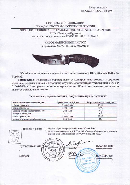 Нож нескладной Мастерской Жбанова «Восток» — скан документа
