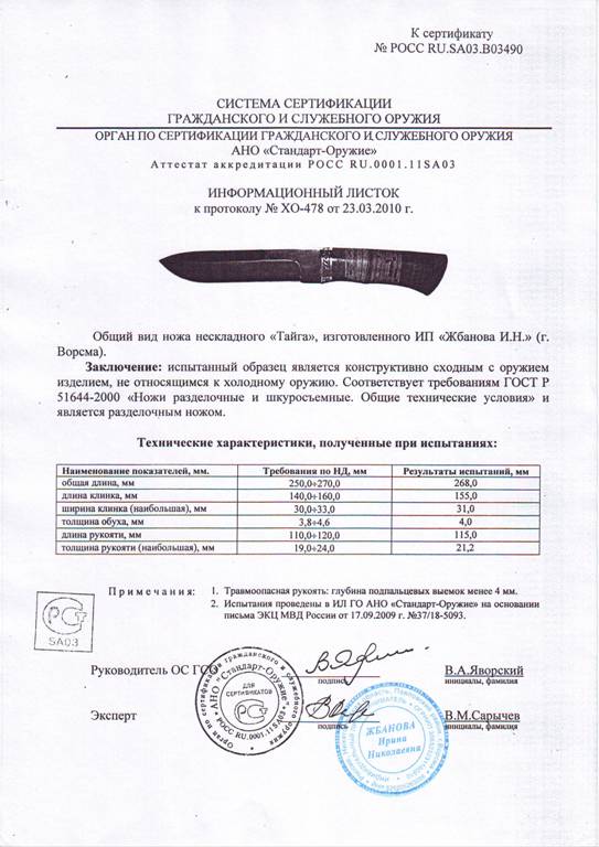 Нож нескладной Мастерской Жбанова «Тайга» — скан документа