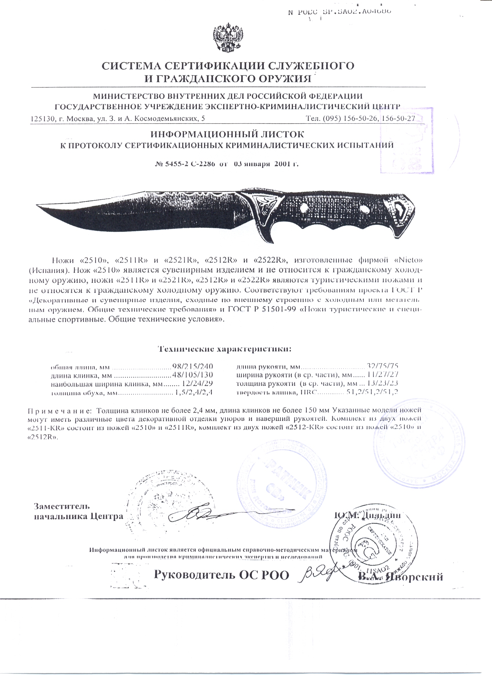 Ножи нескладные Nieto 2510, 2511R, 2521R, 2512R, 2522R — скан документа