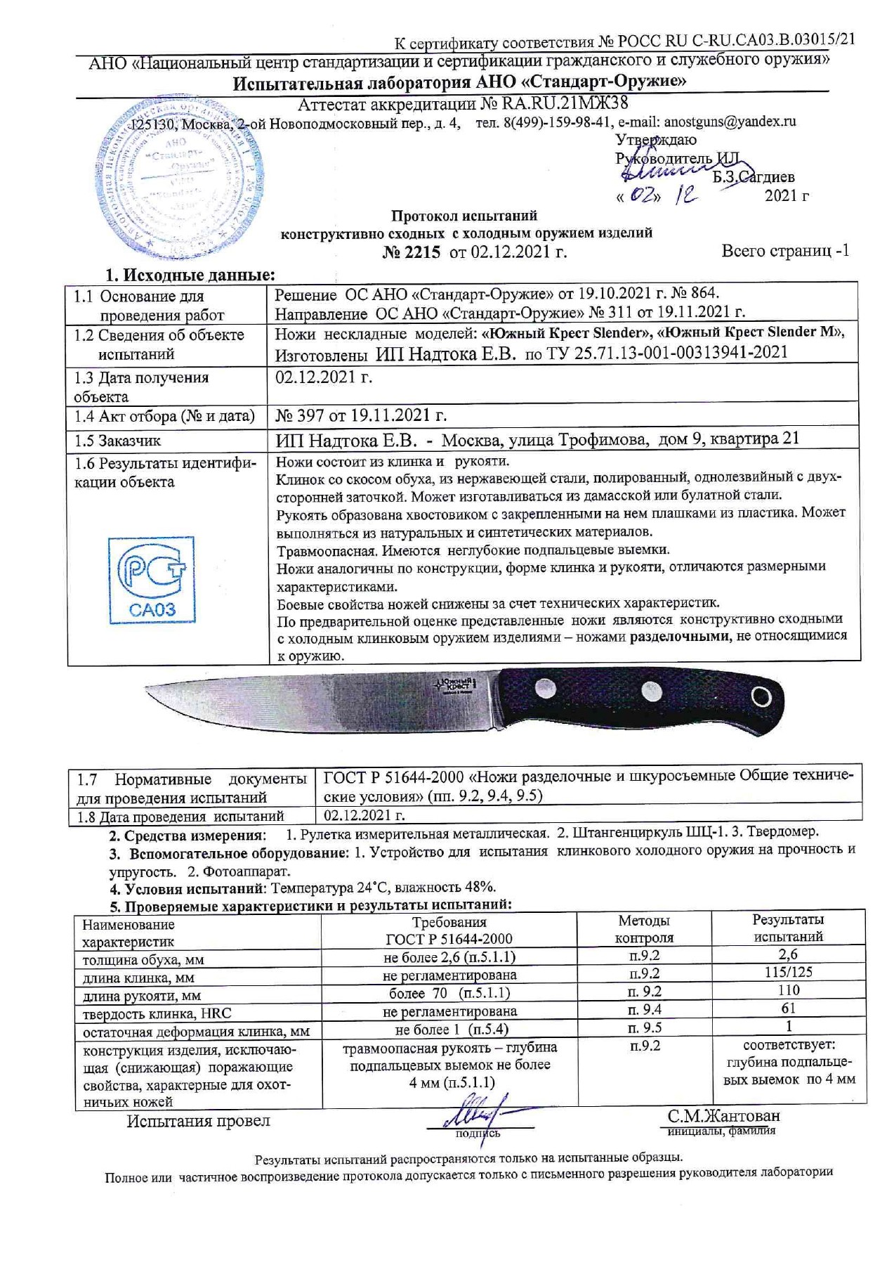 Протокол испытаний № 2215 от 02.12.2021 — страница 1