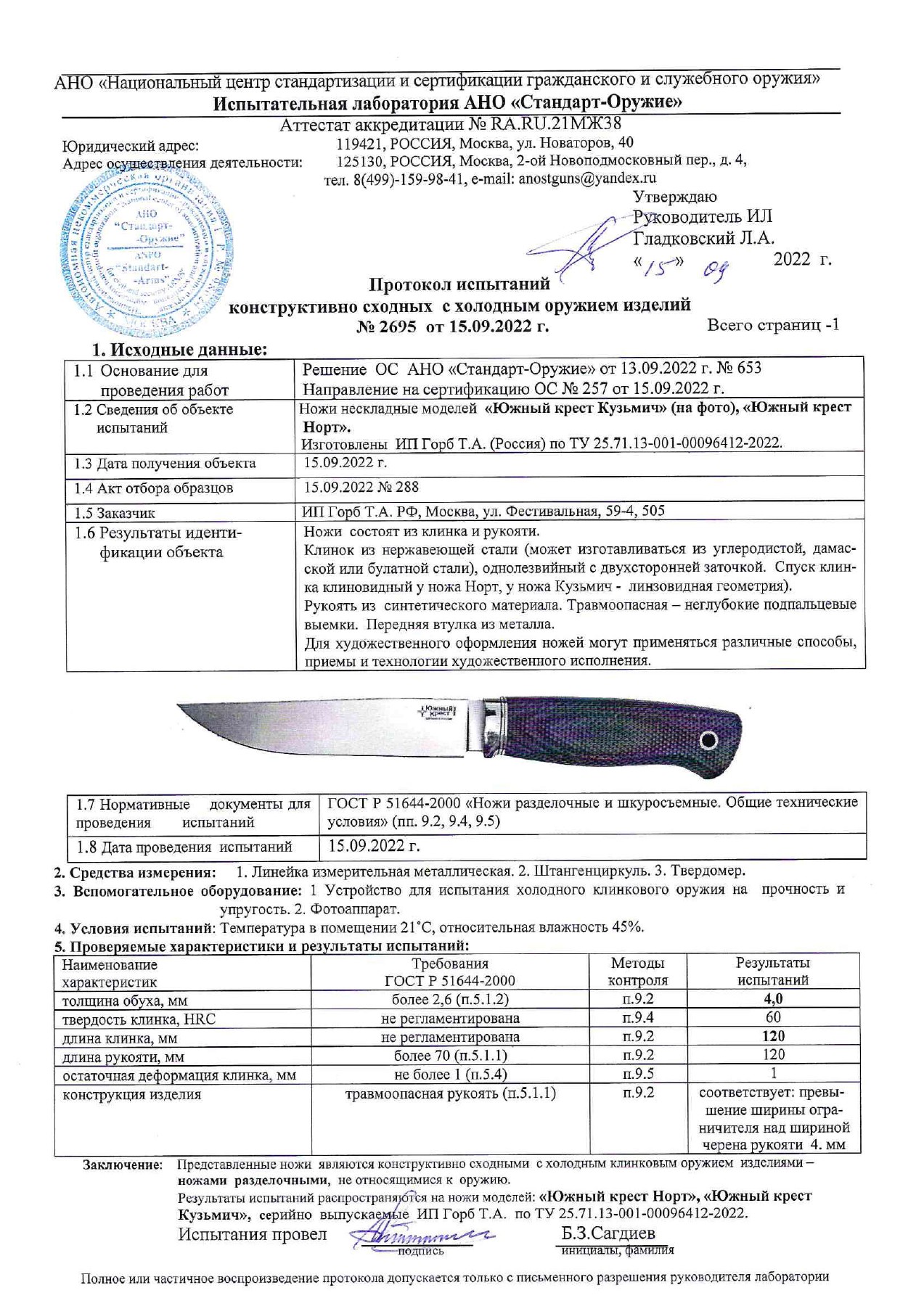 Протокол испытаний № 2695 от 15.09.2022 — страница 1