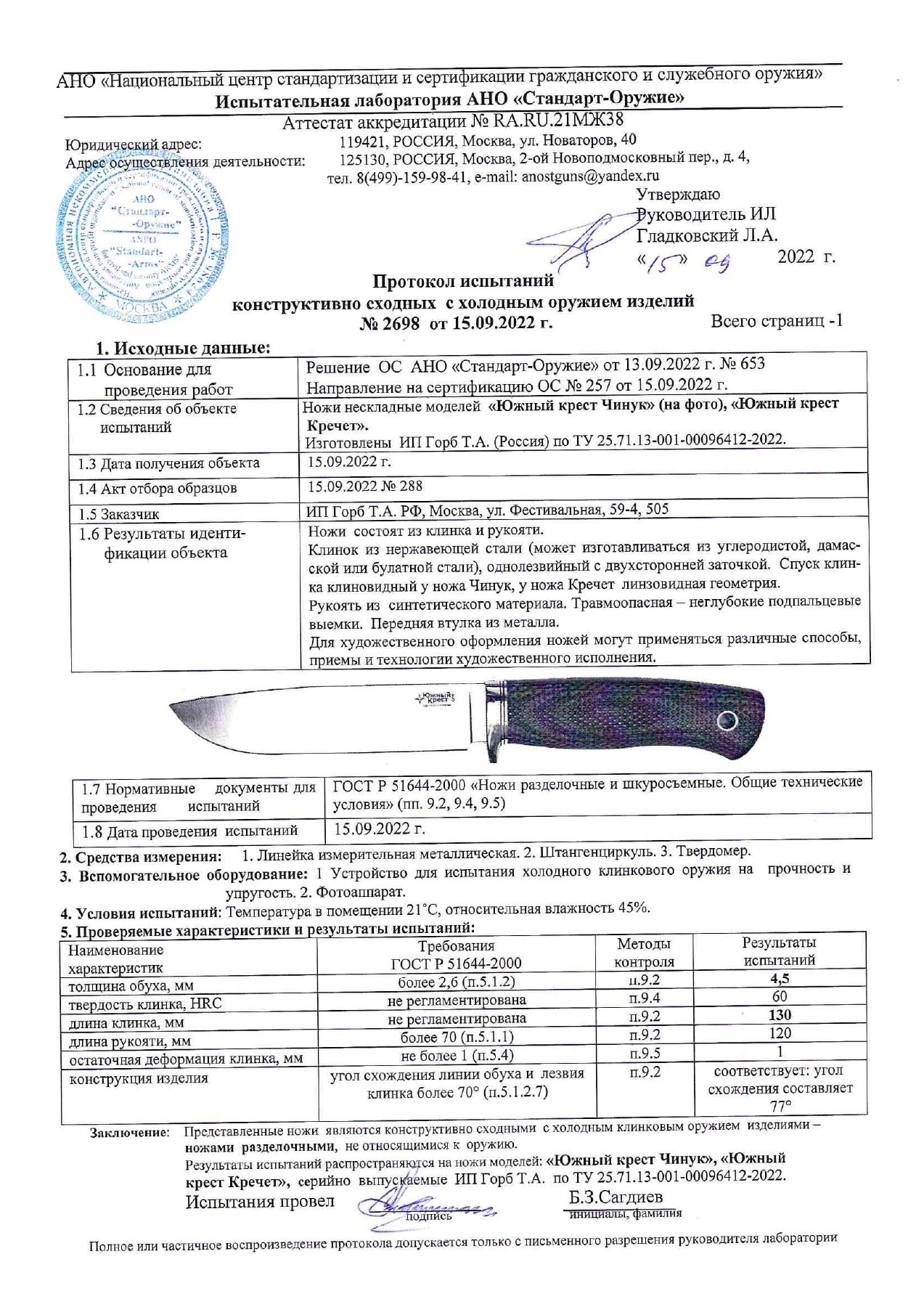 Протокол испытаний № 2698 от 15.09.2022 — страница 1