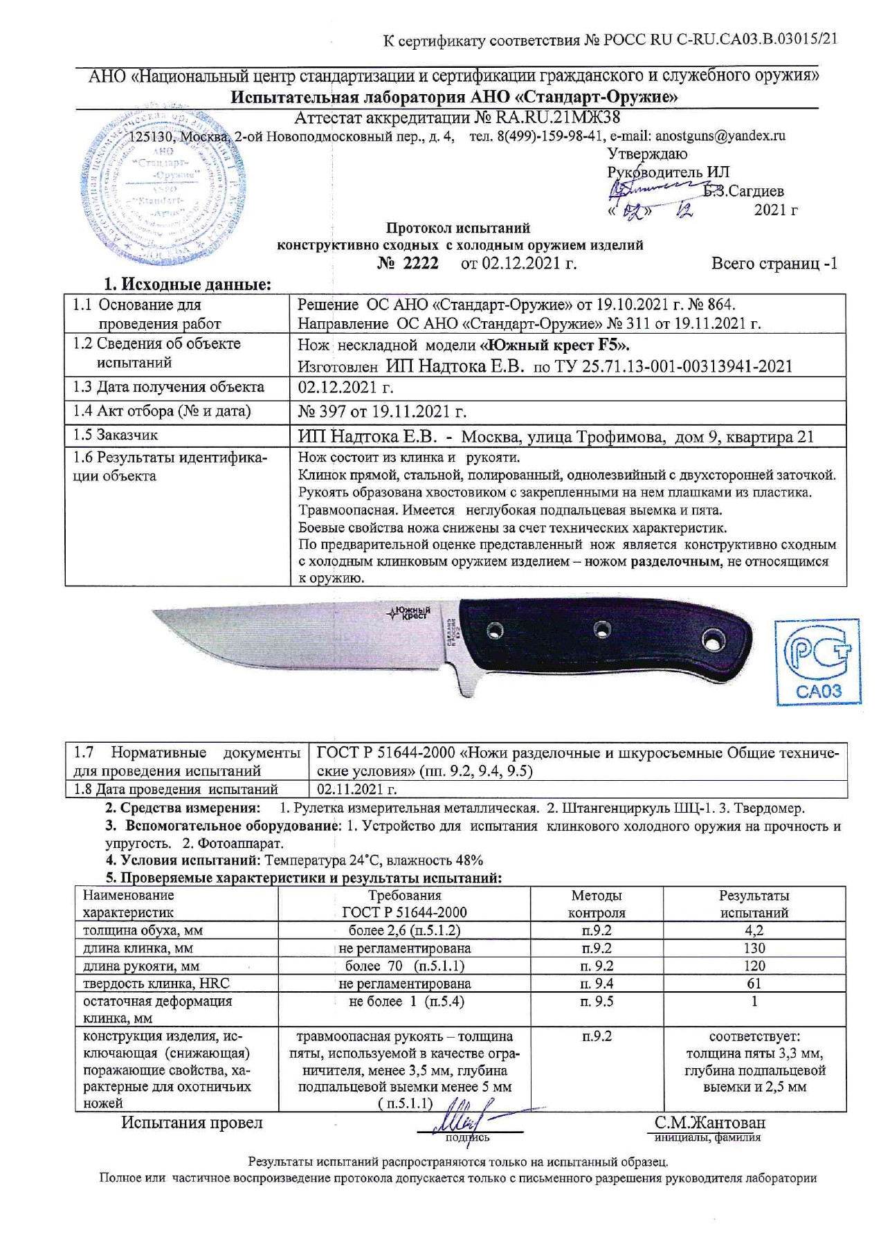Протокол испытаний № 2222 от 02.12.2021 — страница 1