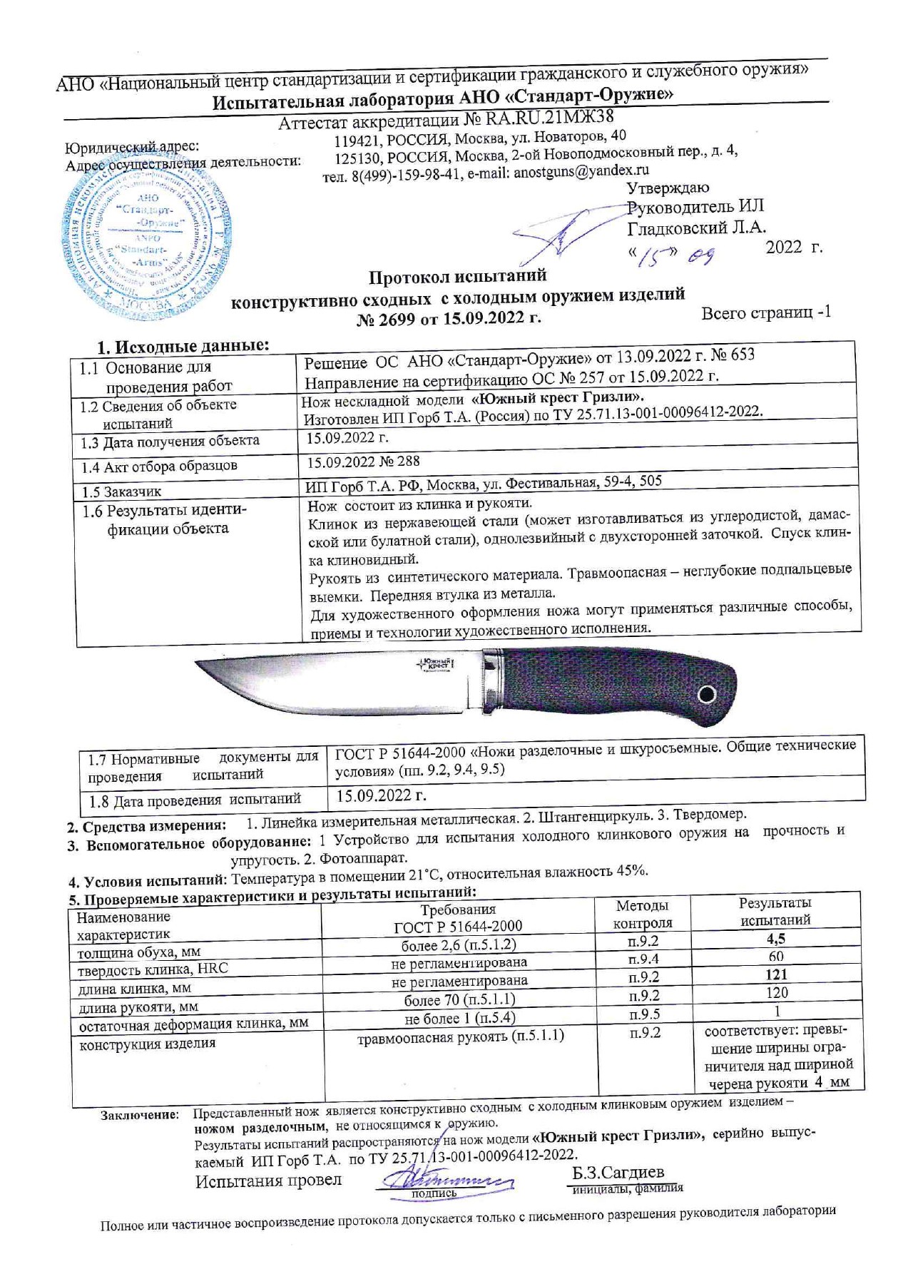 Протокол испытаний № 2699 от 15.09.2022 — страница 1