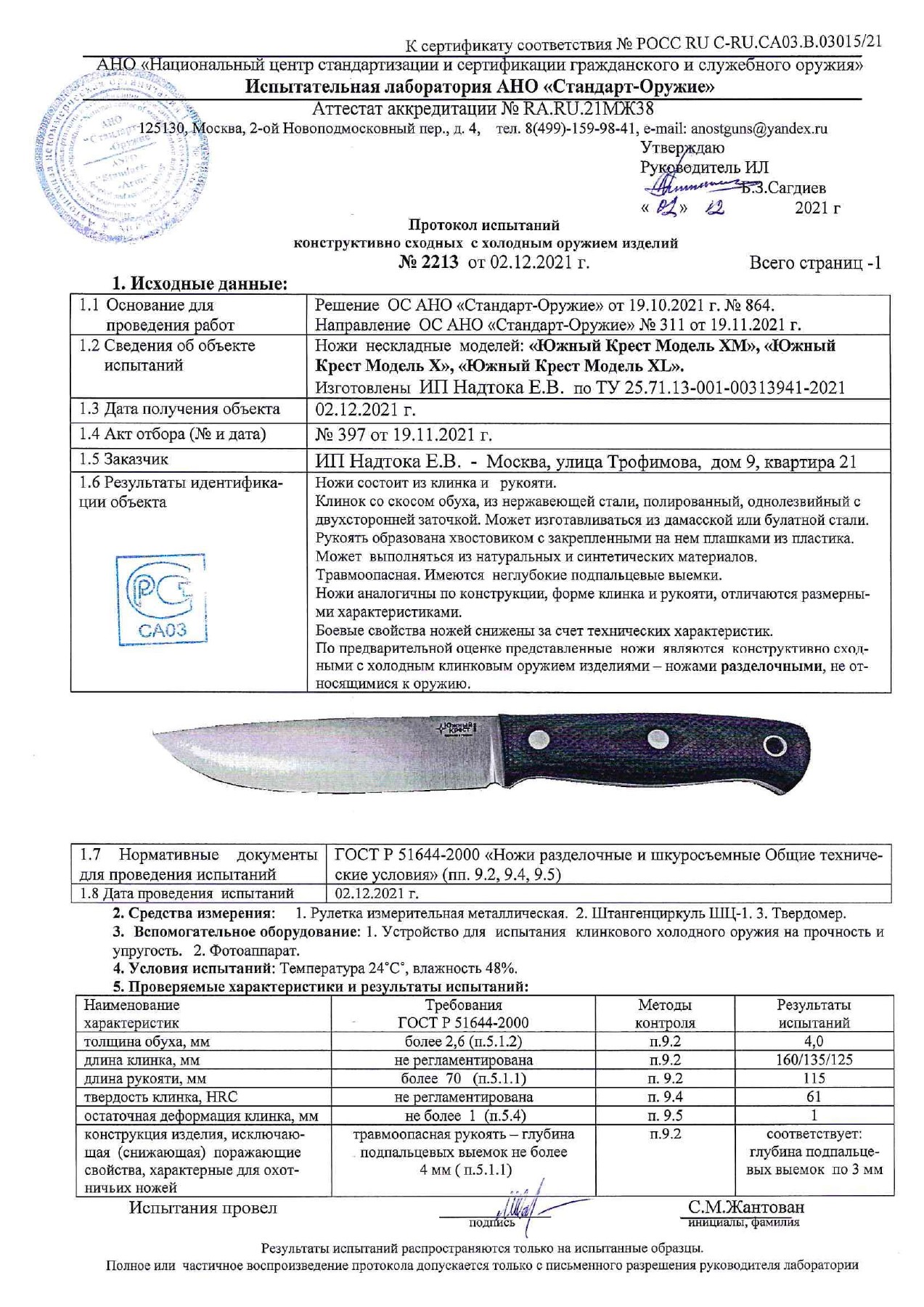 Протокол испытаний № 2213 от 02.12.2021 — страница 1