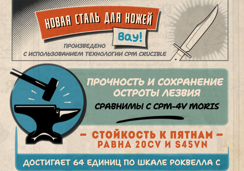 Новая Эра Реза: Все о CPM MagnaCut и Ее Секретах Новая Эра Реза: Все о CPM MagnaCut и Ее Секретах
