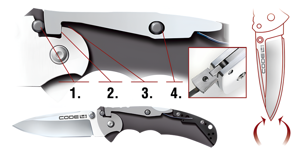 Как собрать ножик. Складной нож Cold Steel Triad Lock. Замок бэк лок складных ножей чертеж. Замок складных ножей триад лок. Axis Lock замок складной нож чертеж.