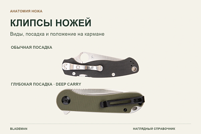 Клипсы ножей: виды, посадка и положение на кармане