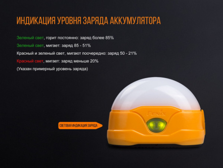Кемпинговый Фонарь Fenix CL20R Оранжевый Кемпинговый Фонарь Fenix CL20R Оранжевый - купить в интернет-магазине Blademan
