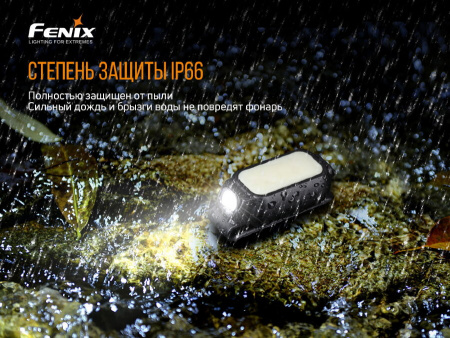 Фонарь Fenix E-lite Фонарь Fenix E-lite - купить в интернет-магазине Blademan