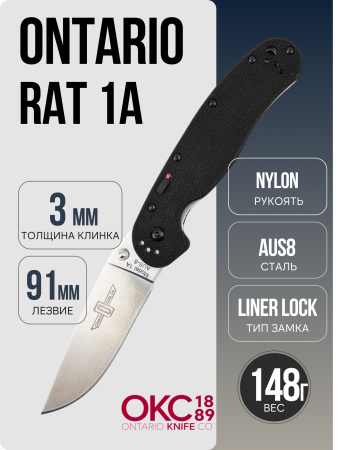 Нож Ontario Rat 1A (Assist), AUS-8, Satin, Black Nylon, 8870
