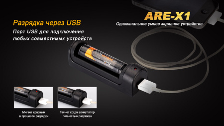 Зарядное устройство Fenix ARE-X1 SET Зарядное устройство Fenix ARE-X1 SET - купить в интернет-магазине Blademan