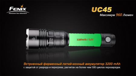 Фонарь Fenix UC45 Cree XM-L2 (U2) Фонарь Fenix UC45 Cree XM-L2 (U2) - купить в интернет-магазине Blademan