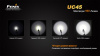Фонарь Fenix UC45 Cree XM-L2 (U2) Фонарь Fenix UC45 Cree XM-L2 (U2) - купить в интернет-магазине Blademan