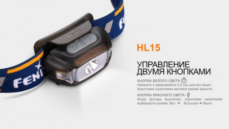 Налобный фонарь Fenix HL15 Cree XP-G2 R5 Пурпурный - купить в интернет-магазине Blademan