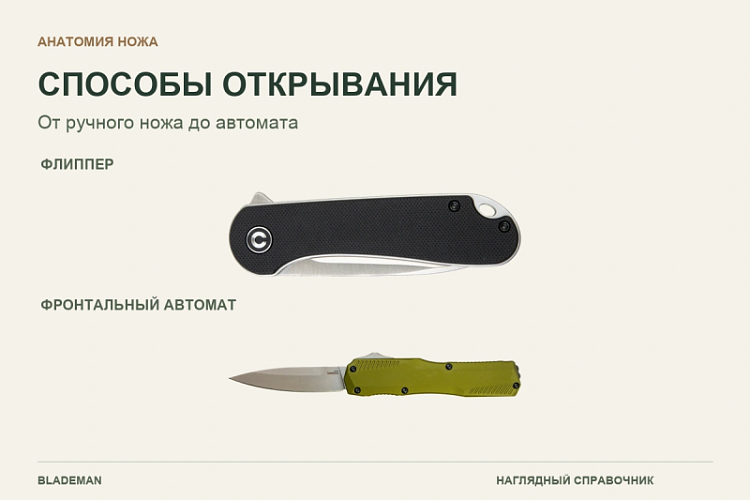 Способы открывания ножей: от флиппера до автомата