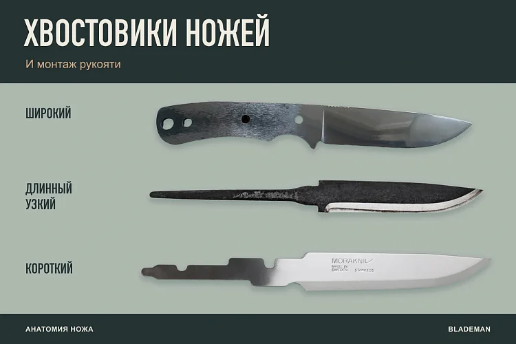 Хвостовики ножей и монтаж рукояти