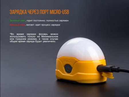 Кемпинговый Фонарь Fenix CL20R Оранжевый Кемпинговый Фонарь Fenix CL20R Оранжевый - купить в интернет-магазине Blademan