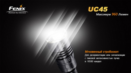 Фонарь Fenix UC45 Cree XM-L2 (U2) Фонарь Fenix UC45 Cree XM-L2 (U2) - купить в интернет-магазине Blademan