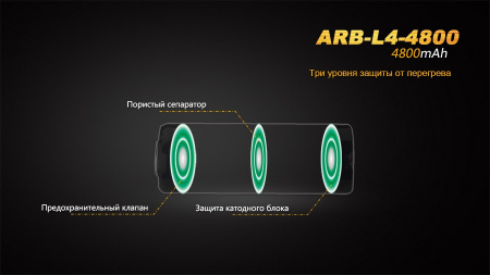 Аккумулятор 26650 Fenix ARB-L4-4800 Аккумулятор 26650 Fenix ARB-L4-4800 - купить в интернет-магазине Blademan