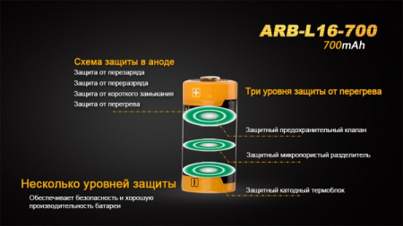 Аккумулятор Fenix 16340 Li-ion 700 mAh, защищённый Аккумулятор Fenix 16340 Li-ion 700 mAh, защищённый - купить в интернет-магазине Blademan