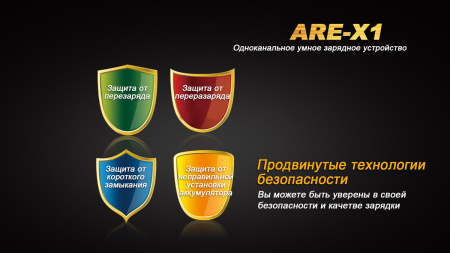 Зарядное устройство Fenix ARE-X1 SET Зарядное устройство Fenix ARE-X1 SET - купить в интернет-магазине Blademan