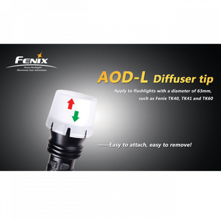 Диффузионный белый фильтр AOD-L для Fenix TK - купить в интернет-магазине Blademan